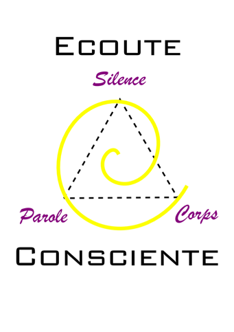 le logo d'Ecoute Consciente
